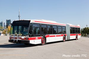 Read more about the article TTC loses millions to fare evasion and malfunctioning equipment